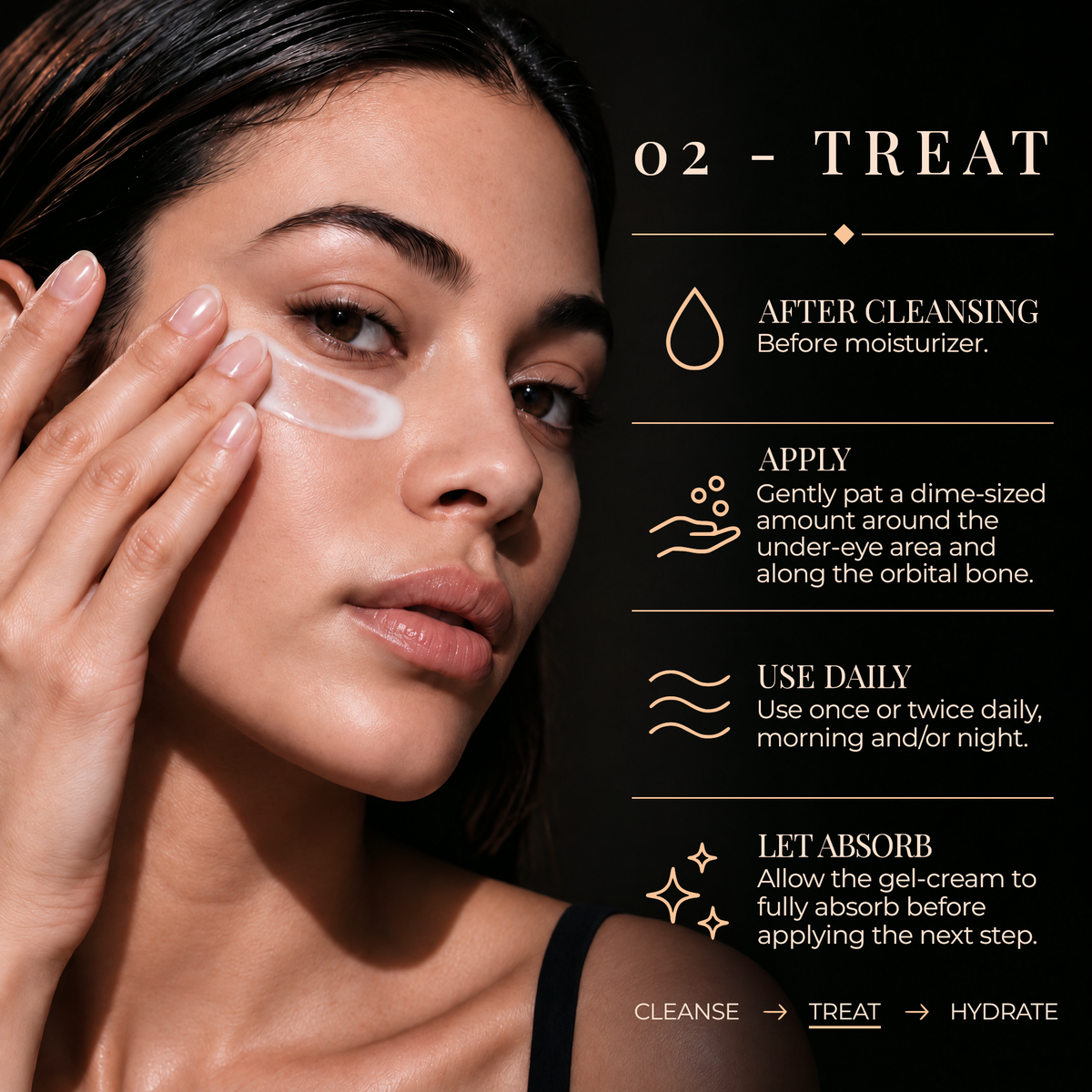 Gel-crema para el contorno de ojos con péptidos